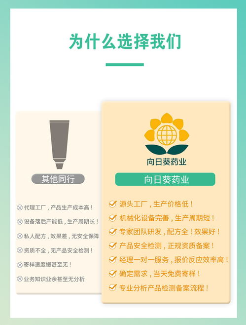 护手霜ODM/OEM一站式服务 为何选择药福医药资讯？